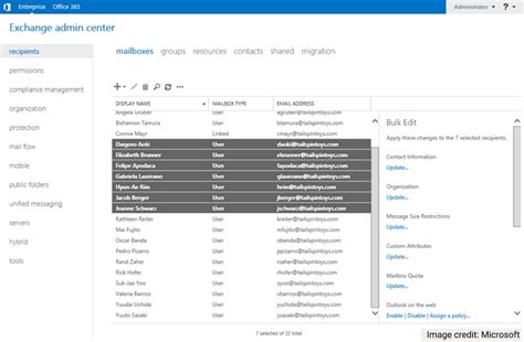 How to add Exchange admin center (EAC) to Office 365 P subscription.